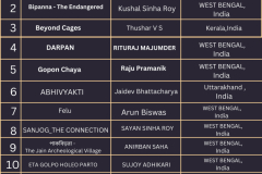 Copy of 11th ibiff official 2 - OFFICIAL SELECTION 1